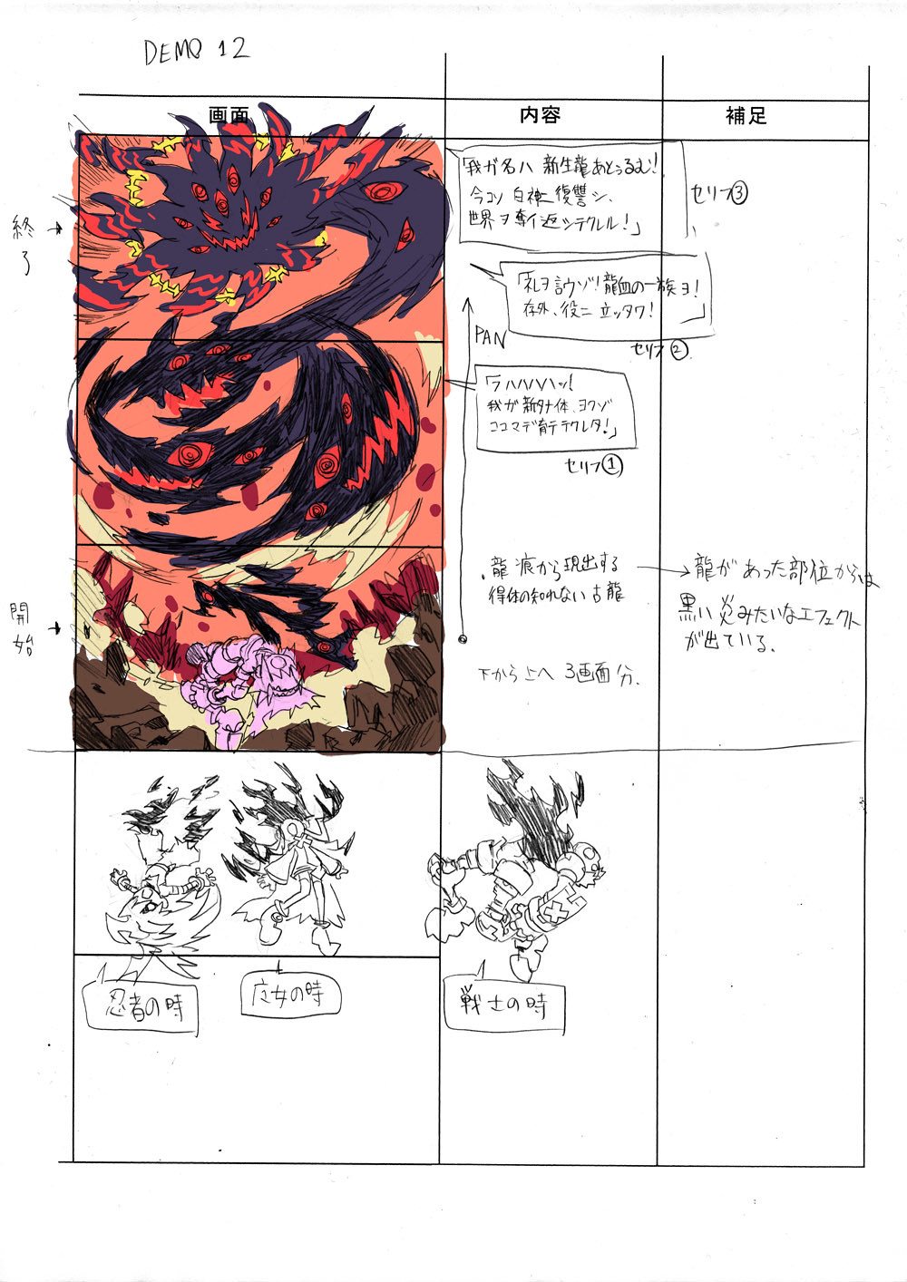 Dragon Marked for Death - Development story