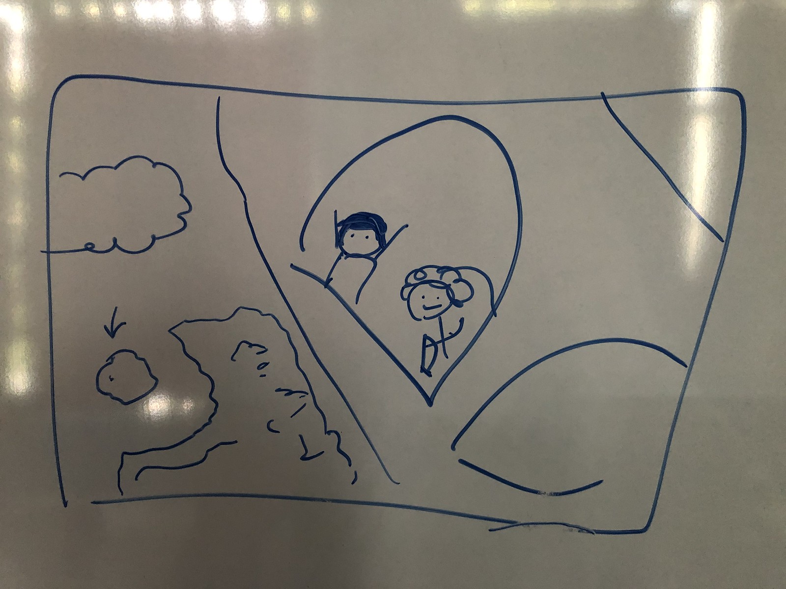 Carto - Concept sketch