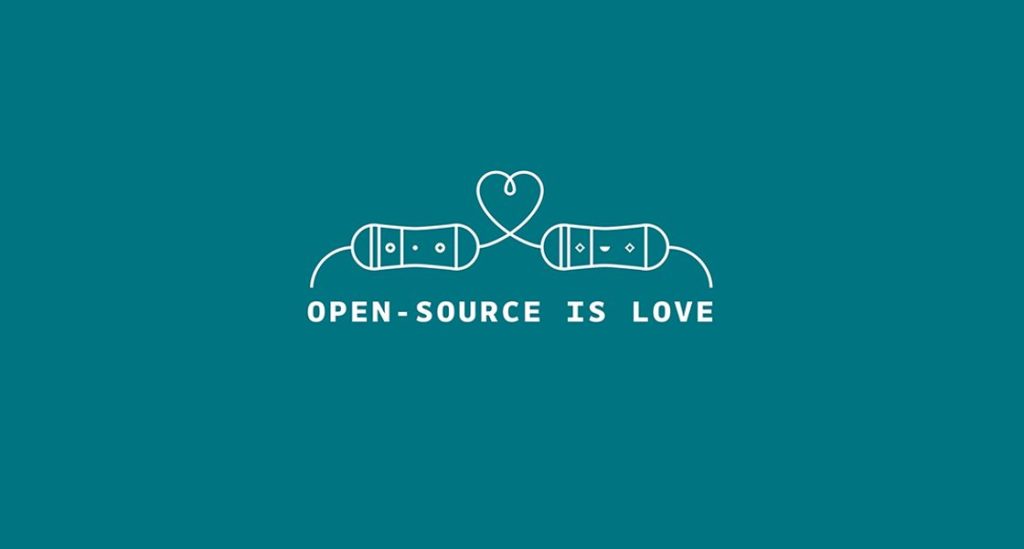 Arduino Open Source Report for 2021