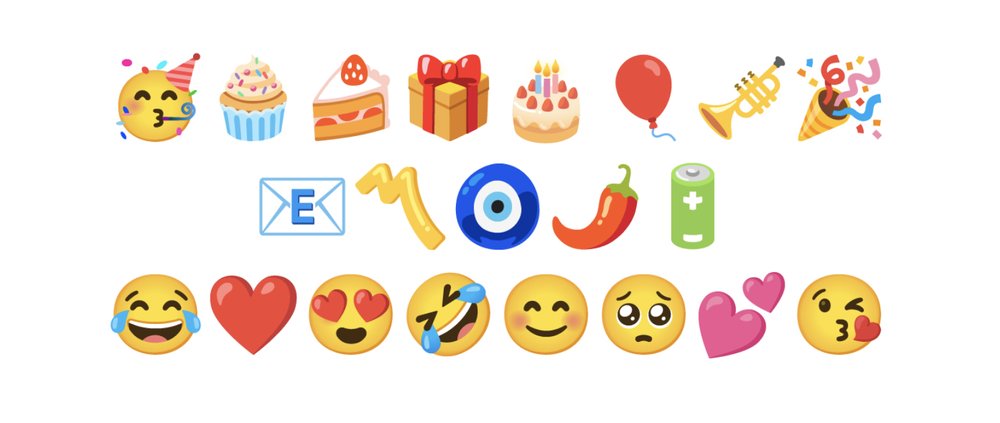 Examples of emoji